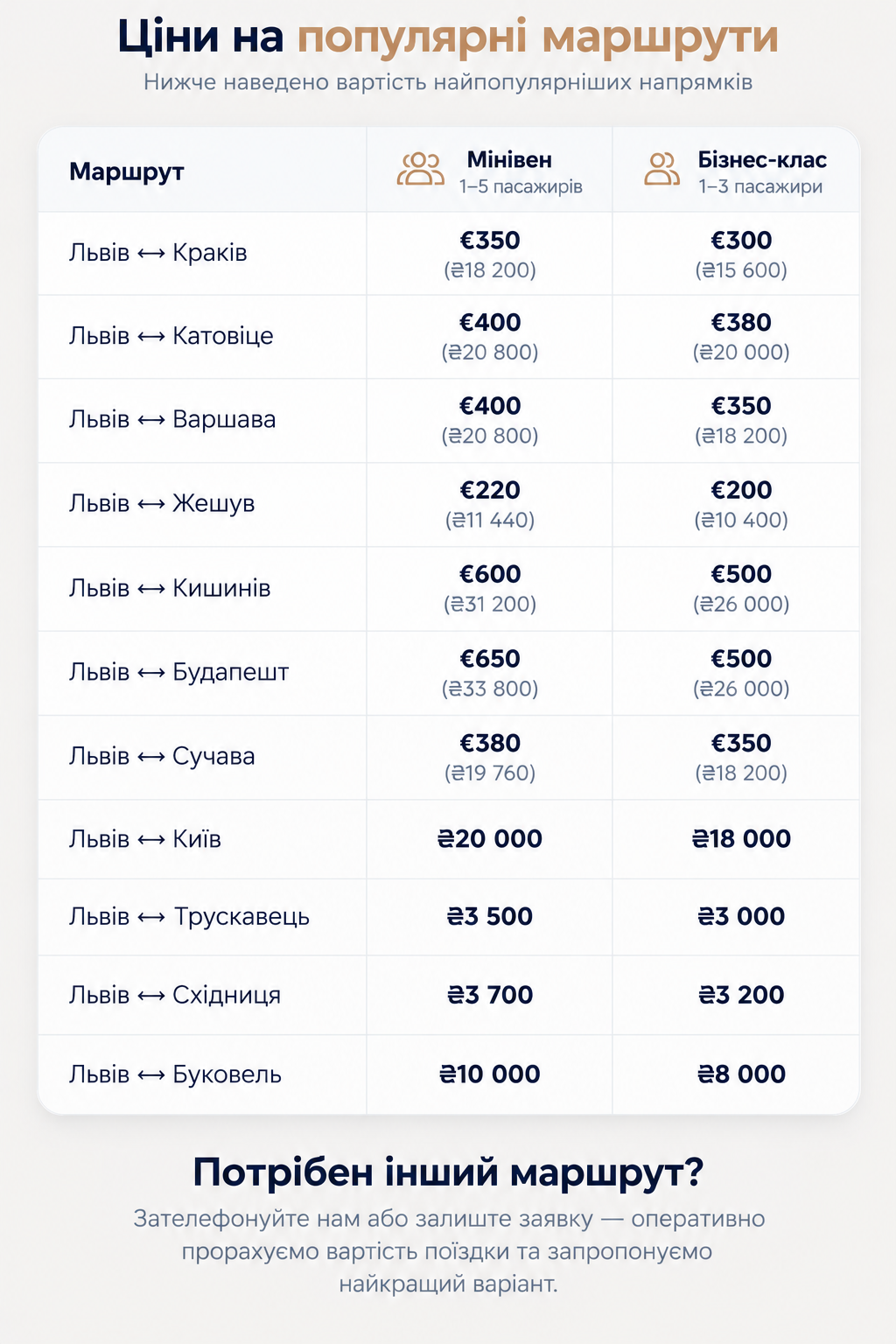 ChatGPT Image 4 вер. 2026 р., 15_01_53
